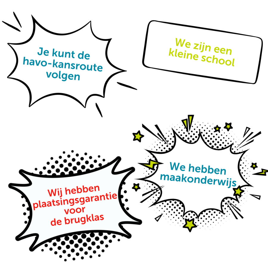 Wist je dat van Houtens. Kleine school. Havo kansroute. Plaatsingsgarantie voor brugklas. Maakonderwijs